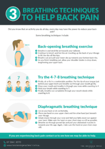 Back pain when breathing: 8 causes and when to see a doctor